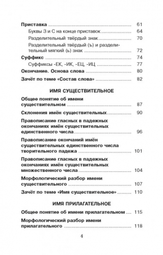 Узорова. Справочное пособие русский язык 4 класс