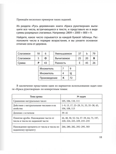 Краса рукотворная Народное творчество на уроках математики